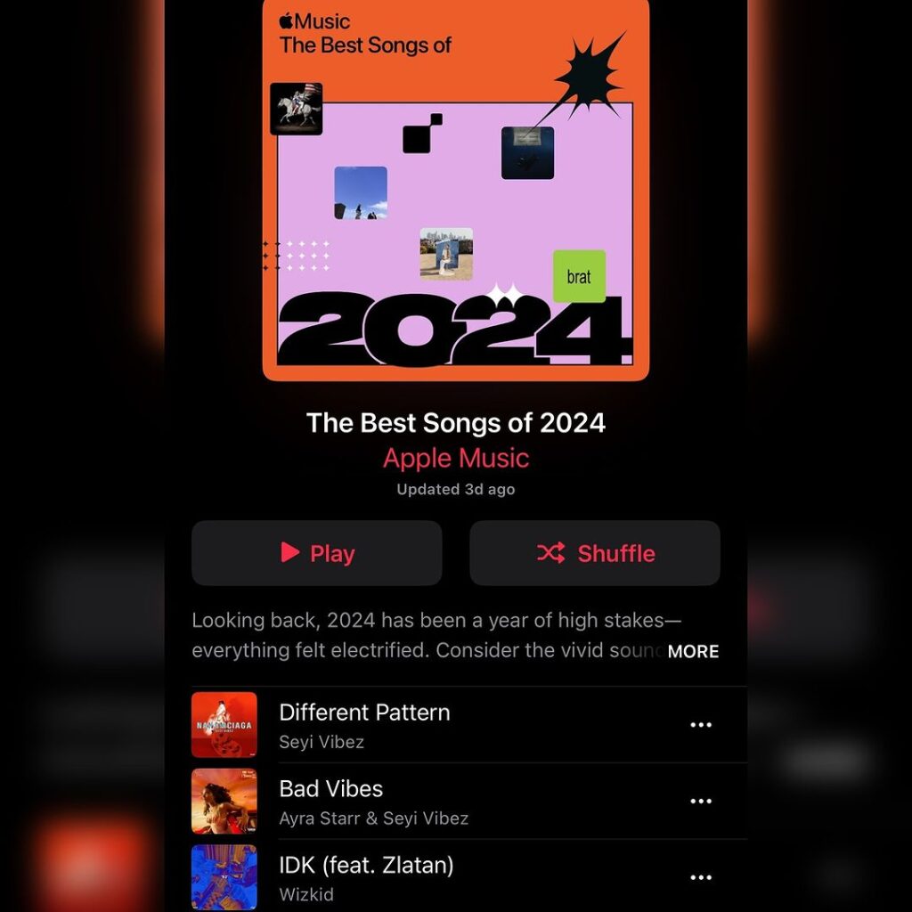 Apple Music Nigeria top songs 2024 rankings